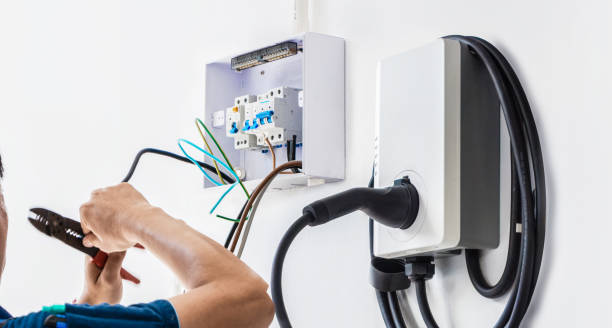 Best Electric Panel Repair  in Citrus Heights, CA